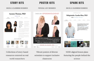 posters and stories - images of people and their job titles